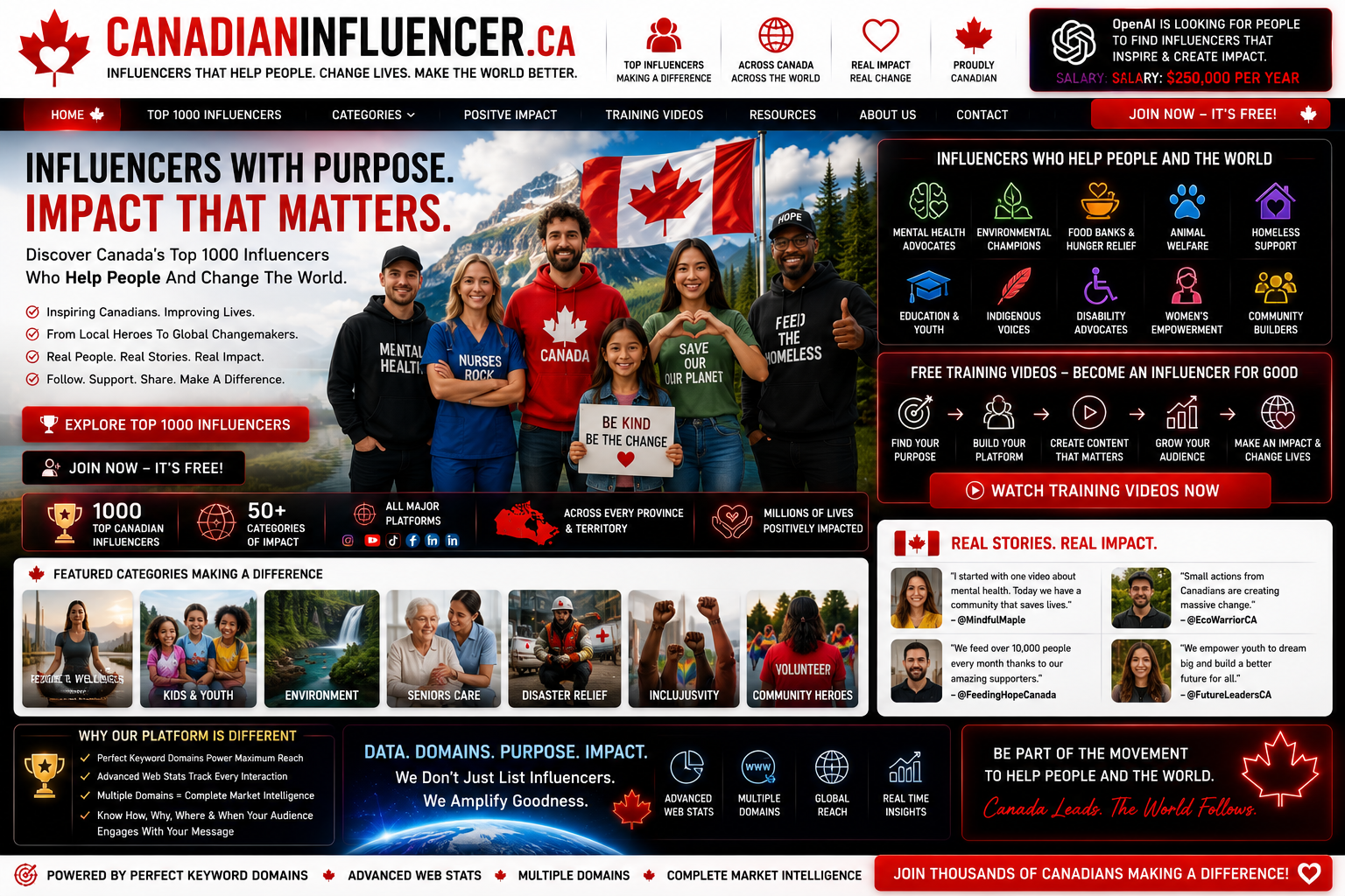 canadianinfluencer.ca